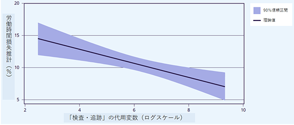 画像：図1