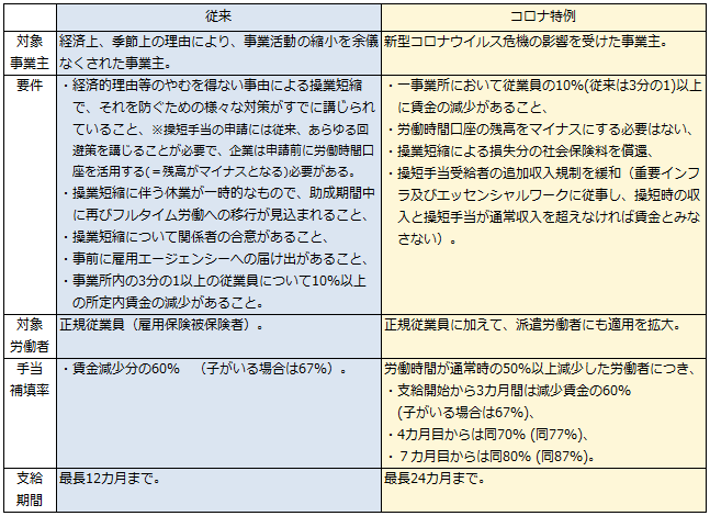 最新のデザイン コンパルトオンダ製作所 青銅継手 偏芯ザルボ 呼び径1 大ロット 150台 ONDA