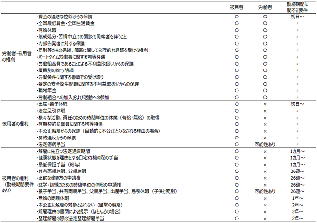 画像：図表