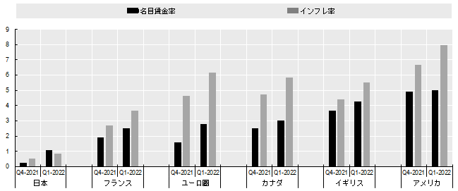 画像：図表6