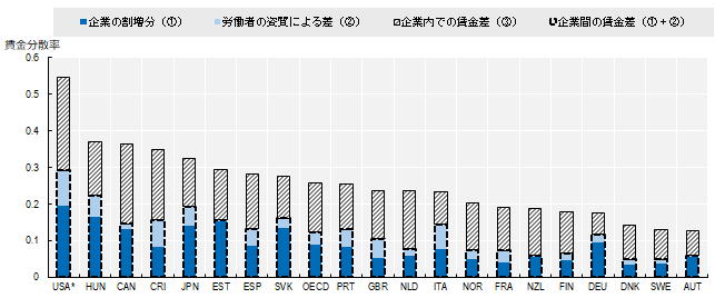 画像：図表10