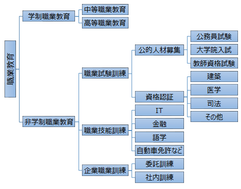 画像：図1