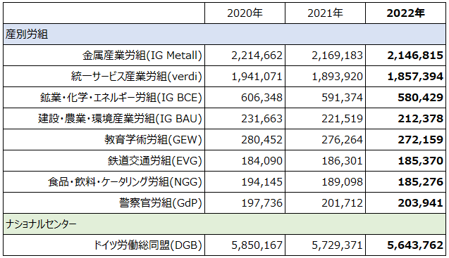 画像：図表1