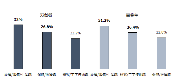 画像：図表4