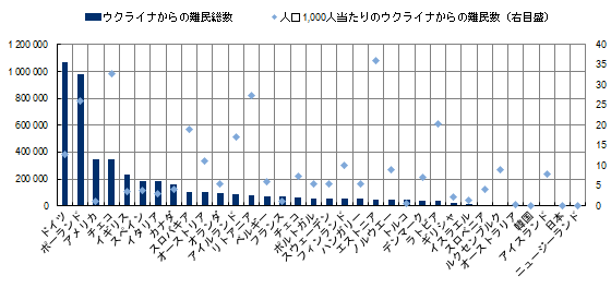 画像：図表1