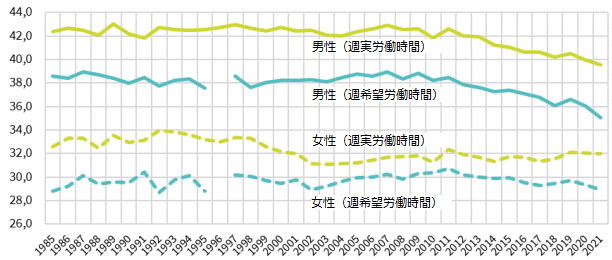 画像：図表1