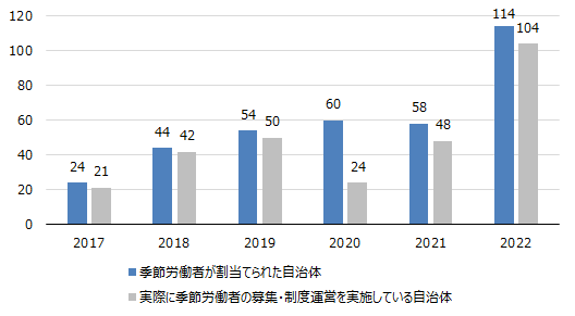 画像：図表1