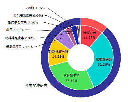 画像：図表1