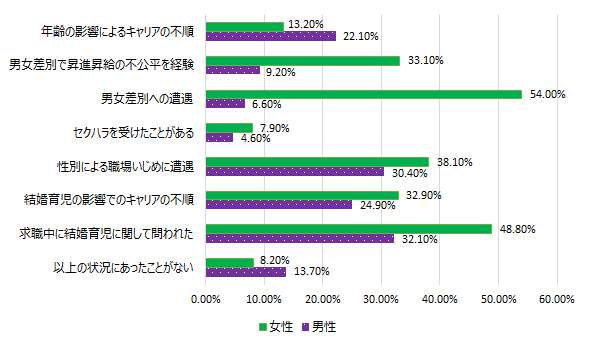 画像：図4