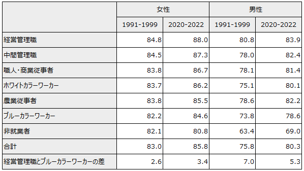 画像：図表1