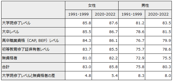 画像：図表2