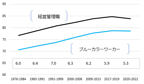 画像：図表4