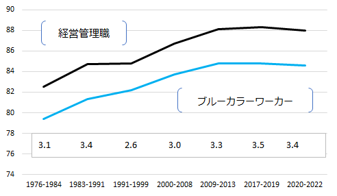 画像：図表5