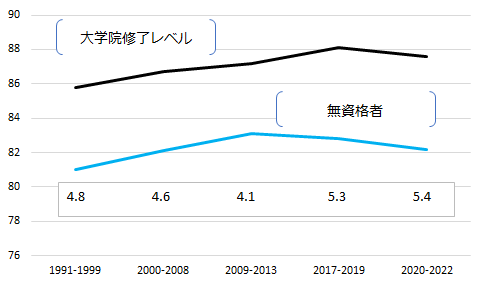 画像：図表8
