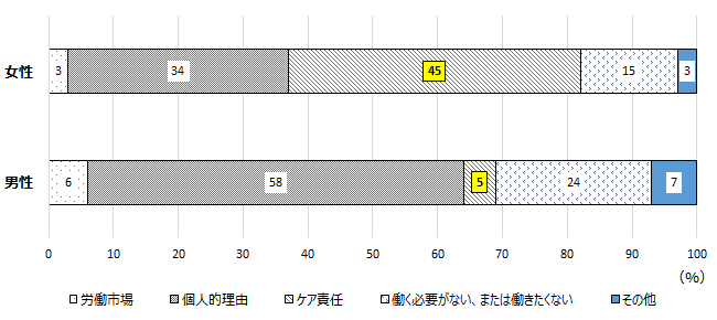画像：図1