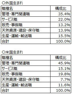 画像：図表3