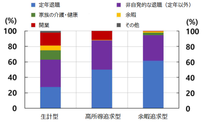 画像：図表6