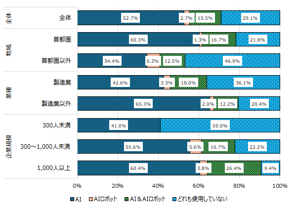 画像:図1