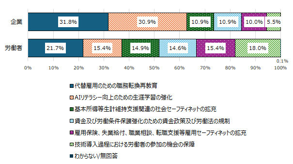 画像:図5