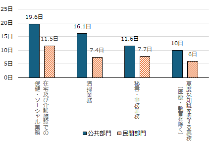 画像：図1