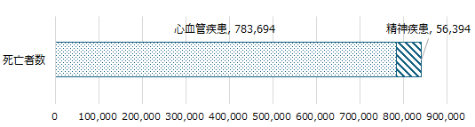 画像:図表1