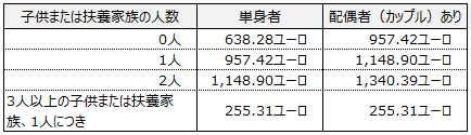 画像:図表1