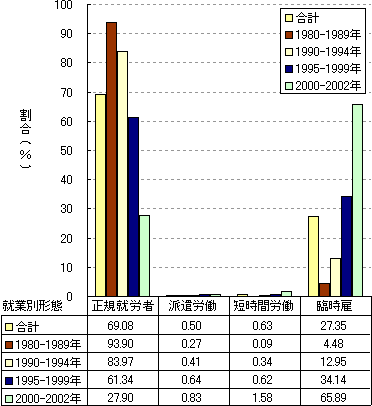 図