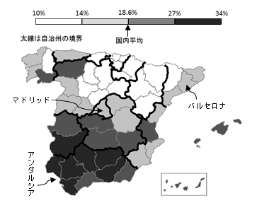 図表1：画像