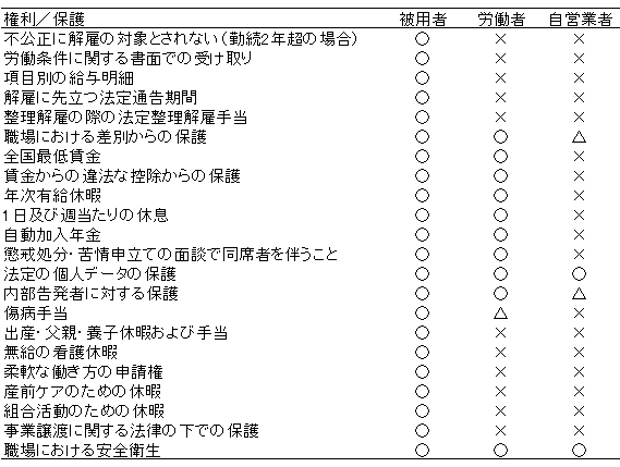 画像：図表2