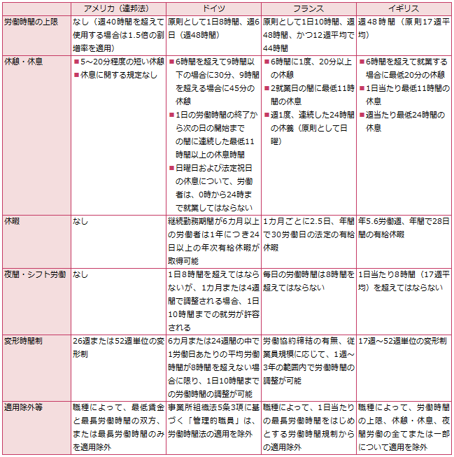 画像：図表1