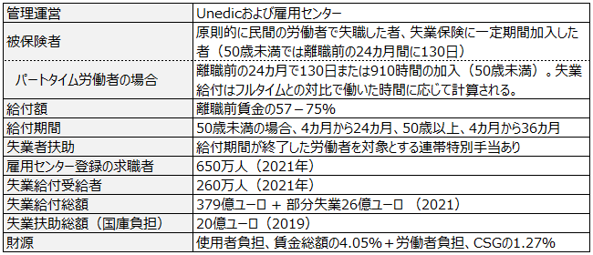 画像：図表1