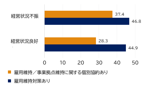 画像：図2