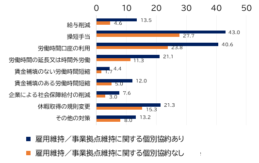 画像：図4