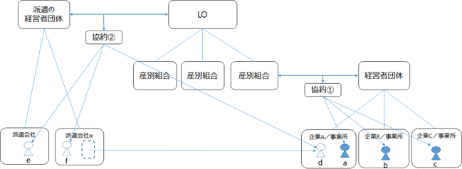 図表1画像