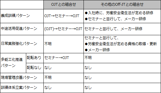 図表2画像