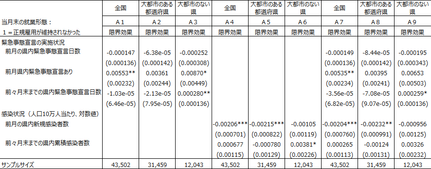 図表1画像