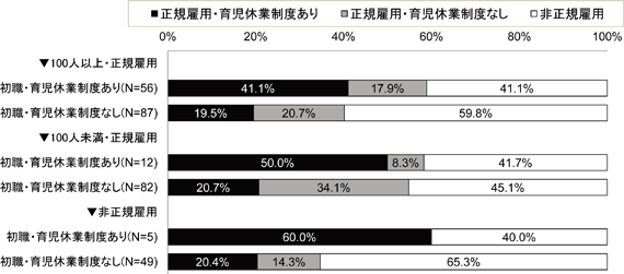 図表画像