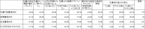 図表２画像