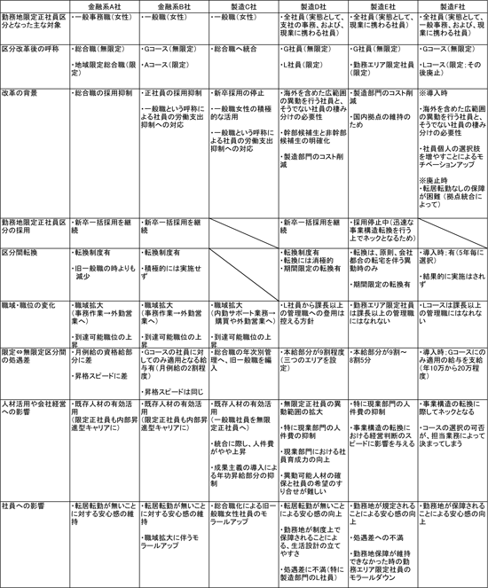 図表１画像