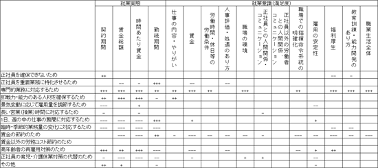 図表６画像：新しいウィンドウ