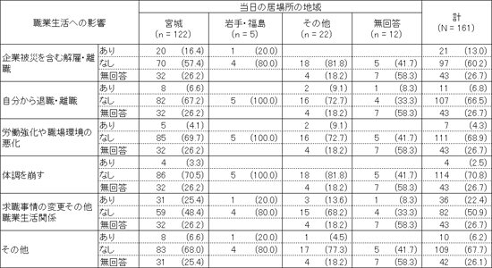 図表２画像