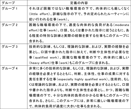 図表２画像