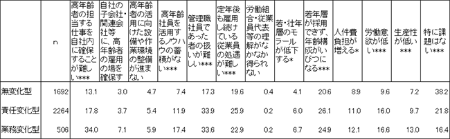 図表１画像