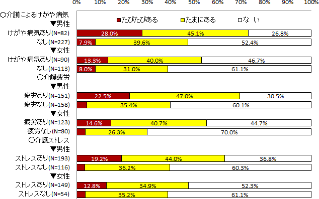 図表２画像