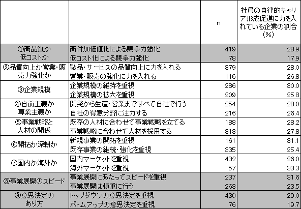 図表１画像