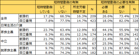 図表2画像