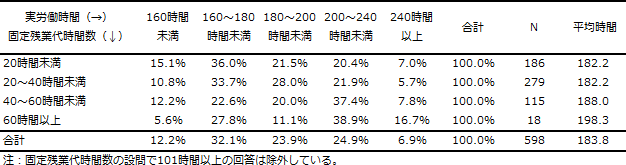 図表4画像