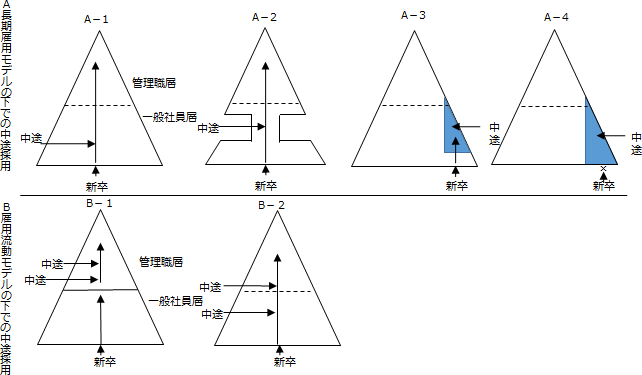 図表1画像