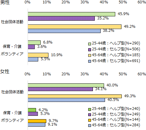 図表2画像