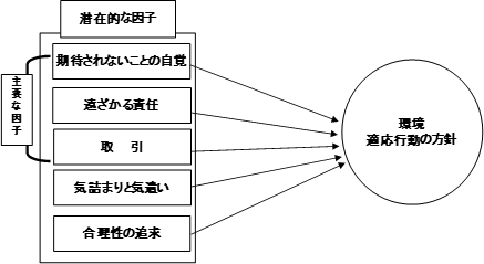 調査シリーズNo.66画像01